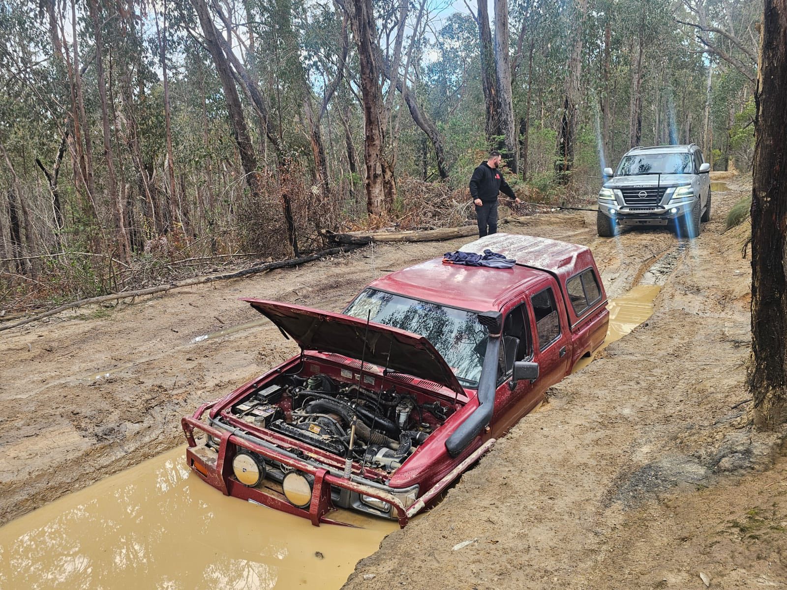 Field Operation Team